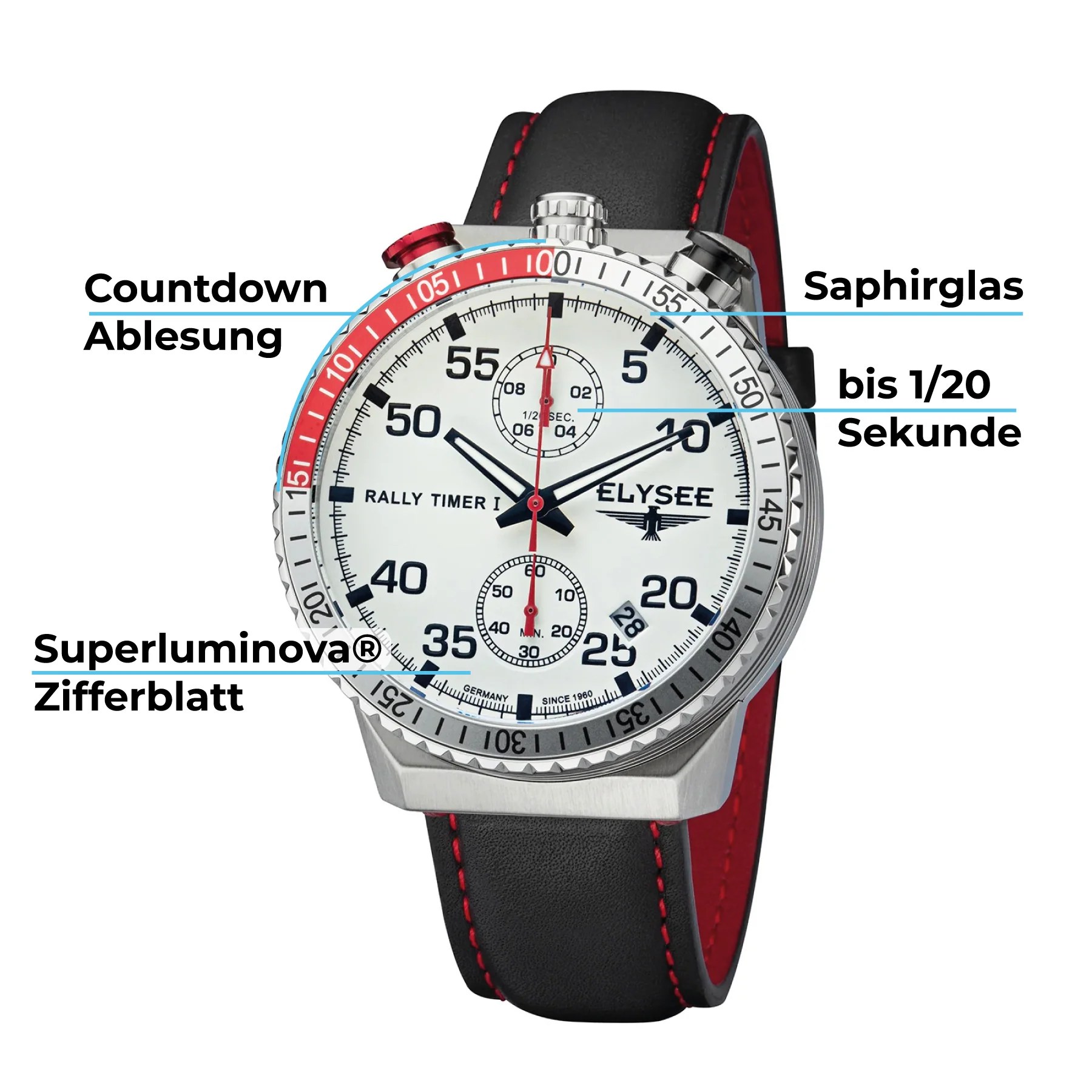 Rally Timer I - 80530 - Image 3